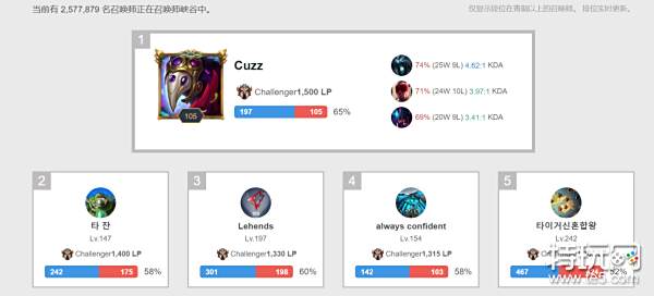 军欧冠的目 军欧冠的目