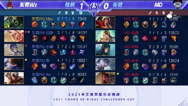 利的绝佳样 利的绝佳样