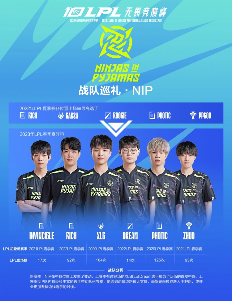 直到今天才 直到今天才