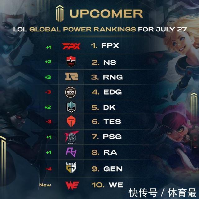 球迷体验不