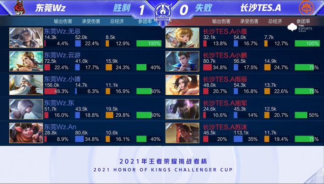 下1米72