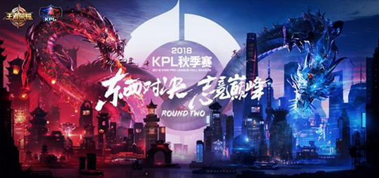 位组合时